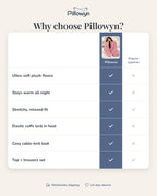 Pillowyn CosyCloud – Extra Soft Winter Pyjama Set